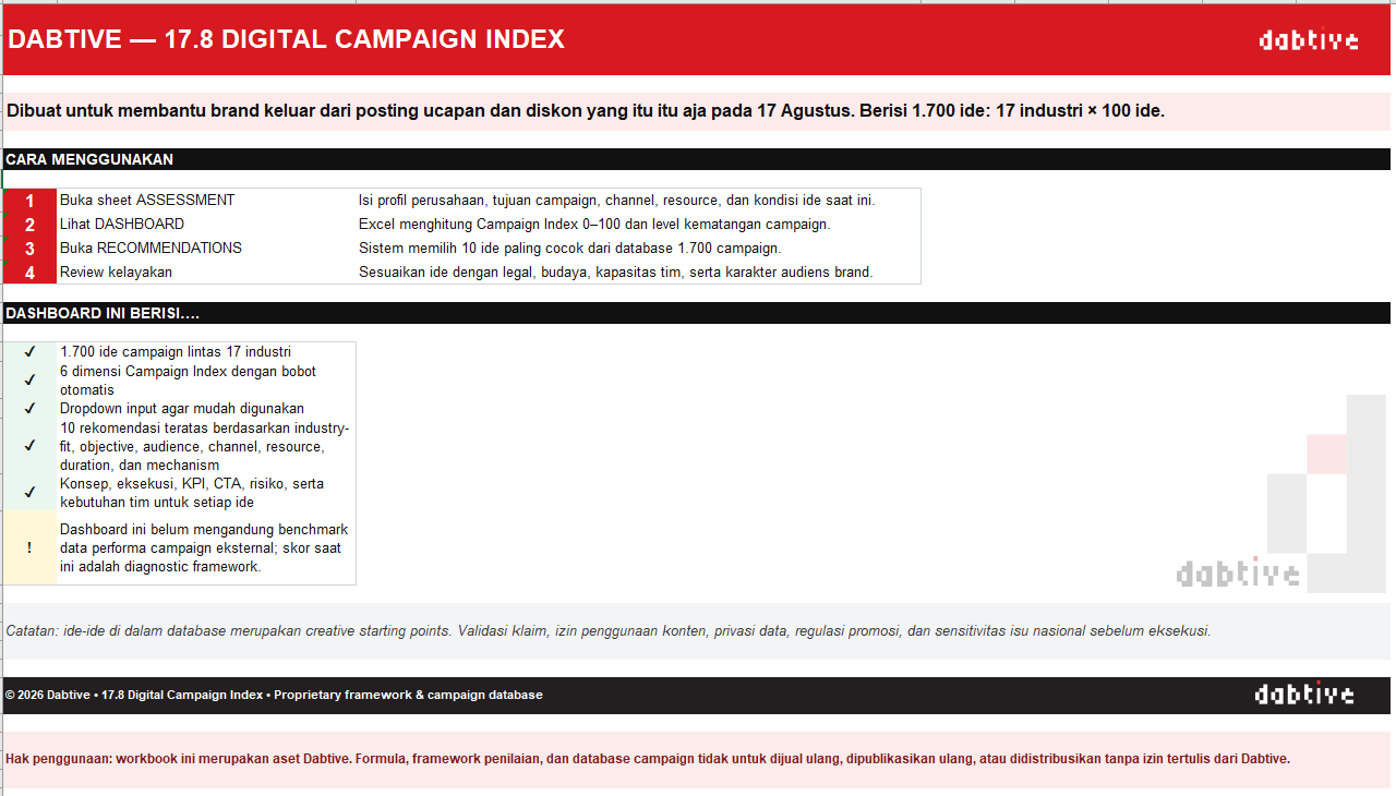 Preview Dabtive 17an Digital Campaign Index Idea