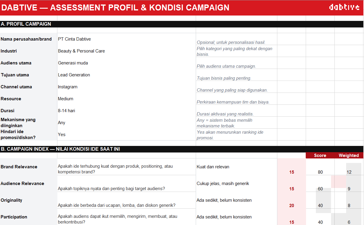 Preview Dabtive 17an Digital Campaign Index Idea